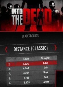 Into the Dead Into the Dead